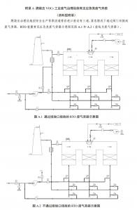 燃燒法、 吸附+燃燒法VOCs 工業(yè)廢氣治理設(shè)施廢氣旁路怎么設(shè)？浙江省廳發(fā)布示意圖可供參考
